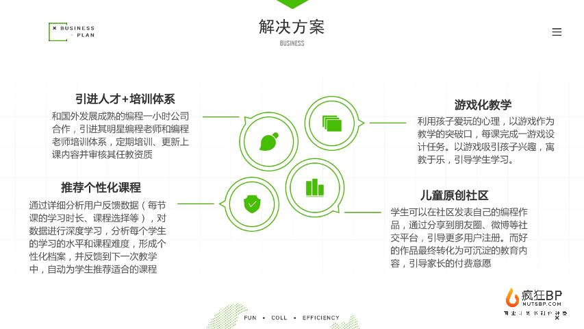 [开心编程]素质教育steam教育少儿编程商业计划书模板范文-undefined