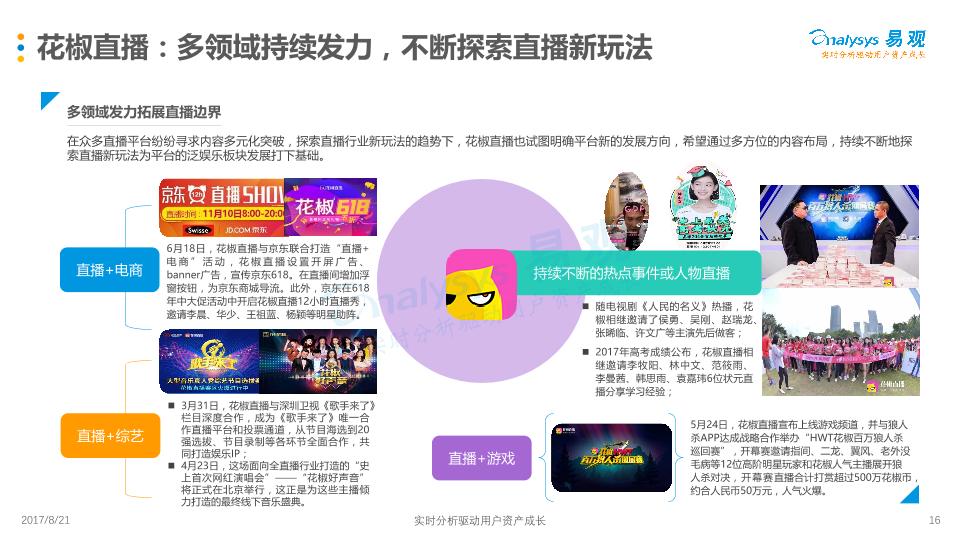 2017Q2中国移动直播市场季度盘点分析报告-undefined