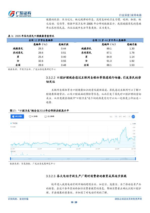 小家电行业市场分析报告：电动牙刷 全民护齿，广阔蓝海-20170820-undefined