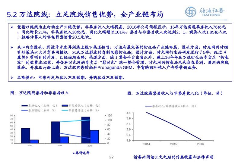 2017传媒行业深度分析研究报告-undefined