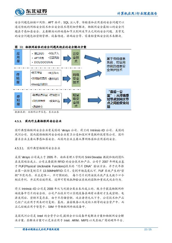 信息安全市场行业研究报告：信息安全传统市场稳增长，新兴市场多点爆发-undefined