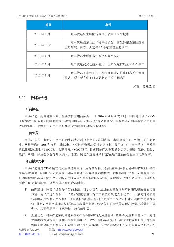 零售行业市场研究报告：中国网上零售B2C市场年度综合分析2017_V1_20170328.-undefined