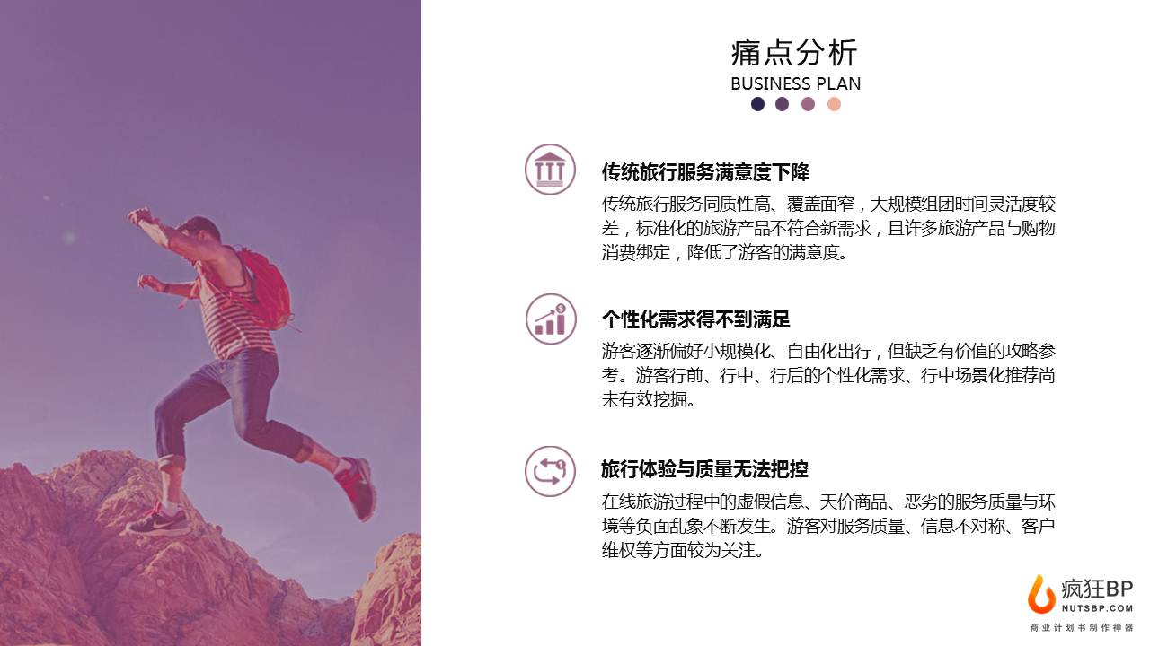 [爱尙旅行]OTA自由行旅行点评攻略平台商业计划书模板范文-undefined