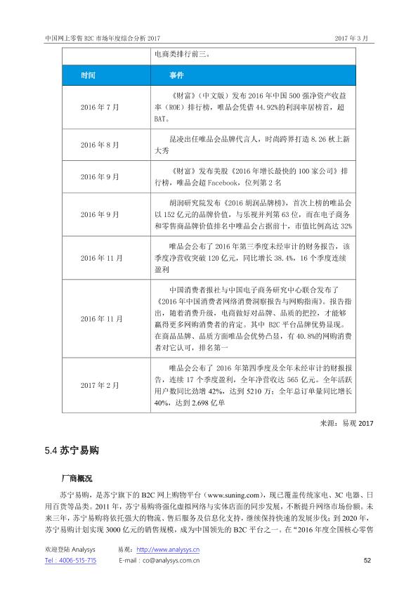 零售行业市场研究报告：中国网上零售B2C市场年度综合分析2017_V1_20170328.-undefined