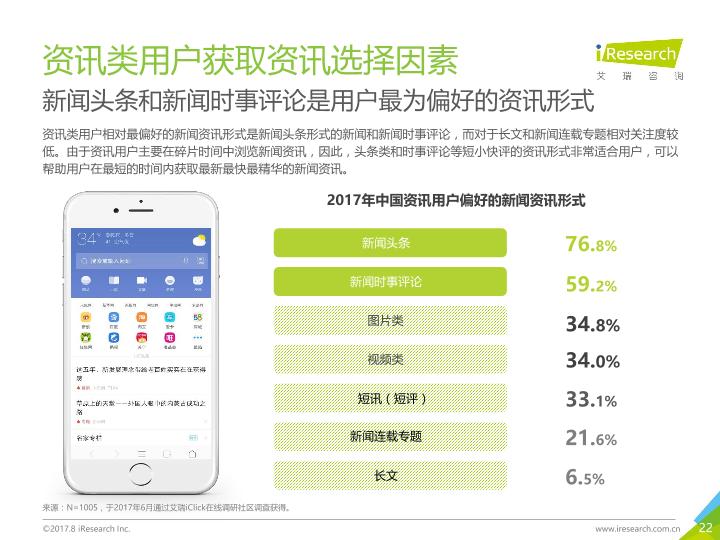 众媒渠道下移动资讯APP媒体价值研究报告-20170820-undefined