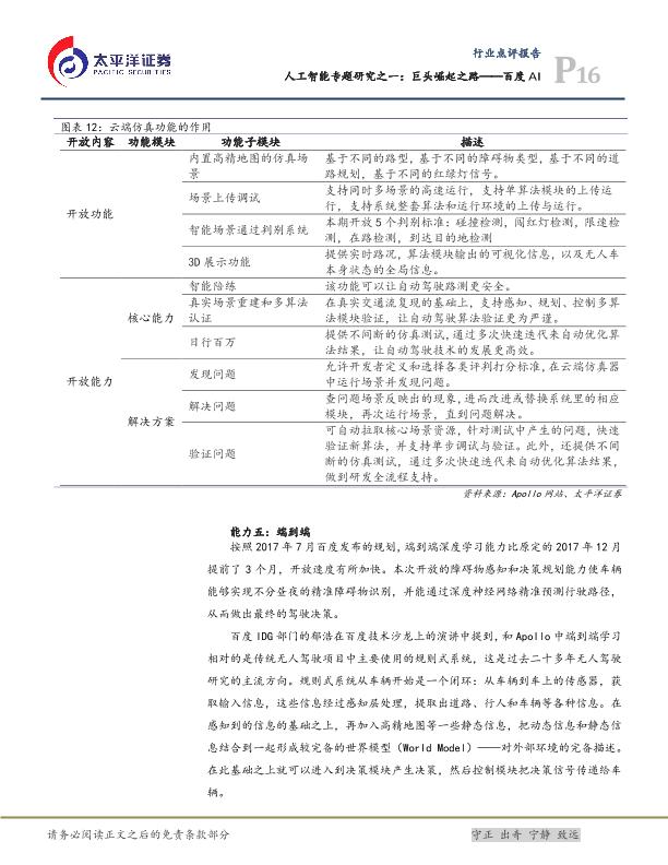 人工智能市场研究报告：巨头崛起之路——百度AI-undefined