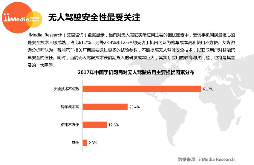 AI白皮书：中国人工智能行业白皮书市场行业研究报告-undefined