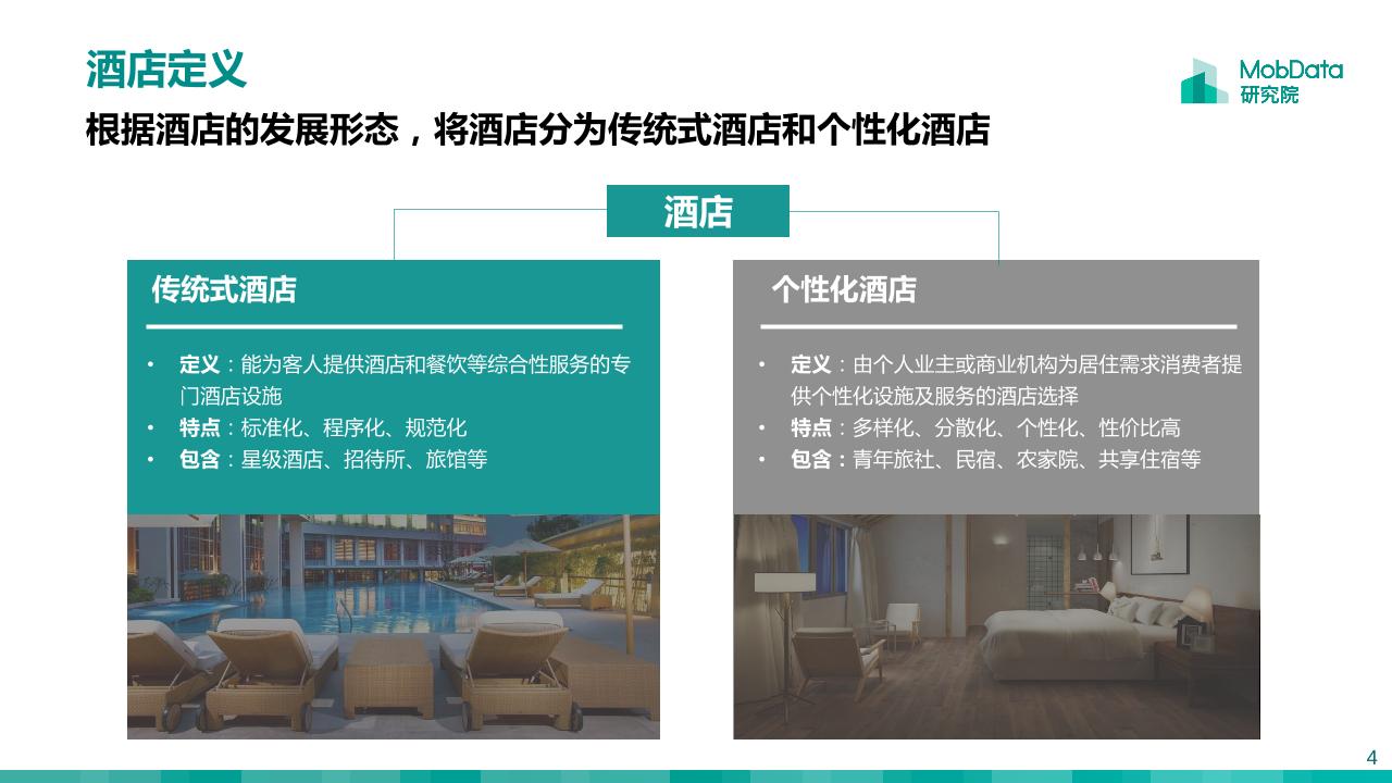 2018中国酒店行业研究报告-undefined