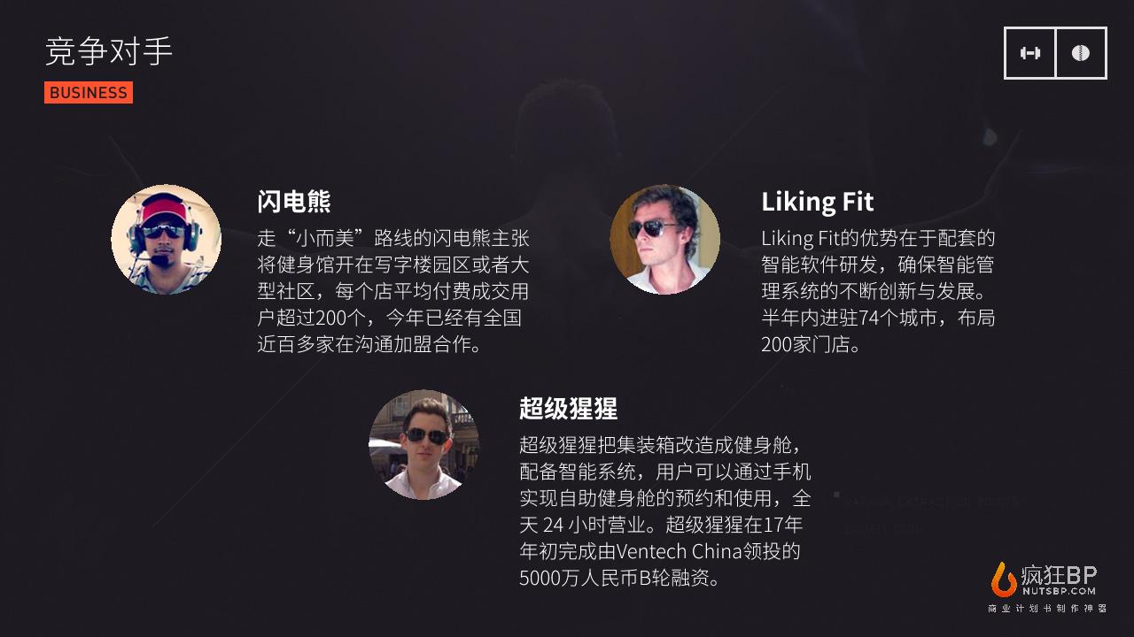 24小时智能健身房Fitness-undefined
