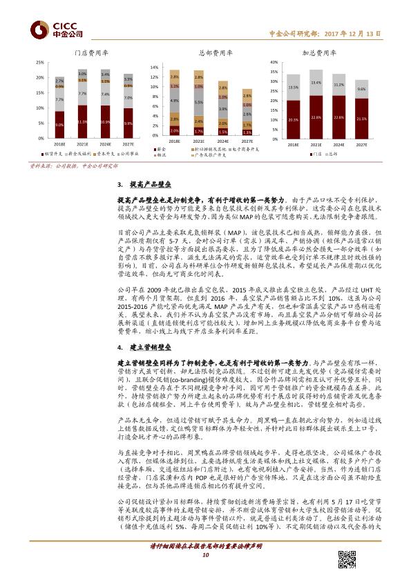 熟卤制品行业品牌分析报告：周黑鸭-01458.HK-风物长宜放眼量-20171213-undefined
