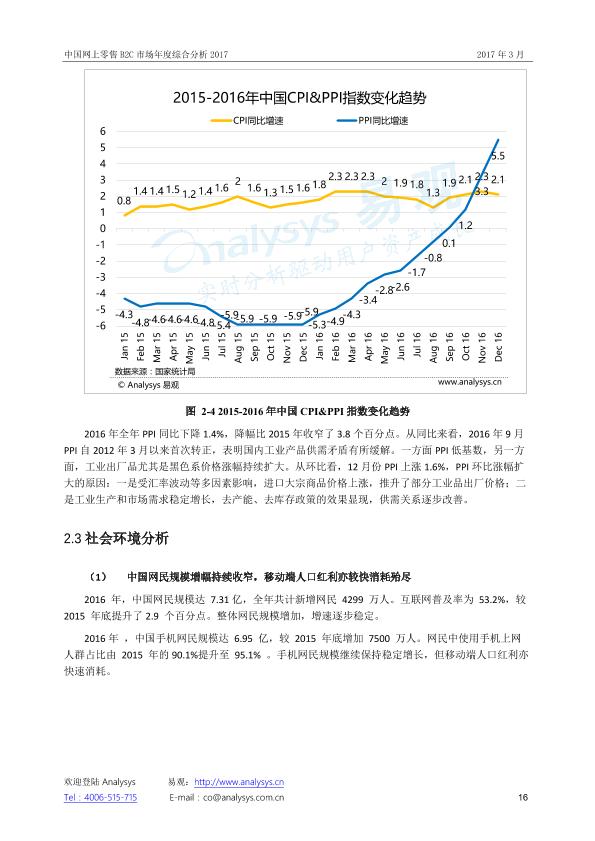 零售行业市场研究报告：中国网上零售B2C市场年度综合分析2017_V1_20170328.-undefined