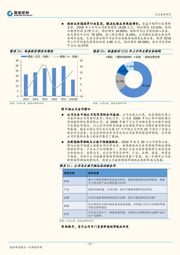 新型烟草行业深度研究报告：轻工行业“新能源”，政策若松绑催生千亿市场-undefined