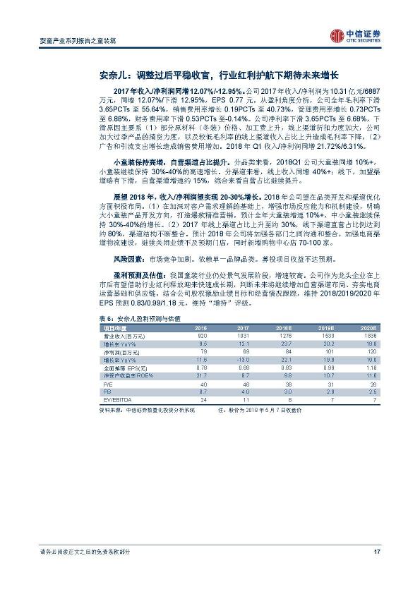 纺织服装行业婴童产业系列报告之童装篇：增长提速;竞争升级，龙头崛起分天下-undefined