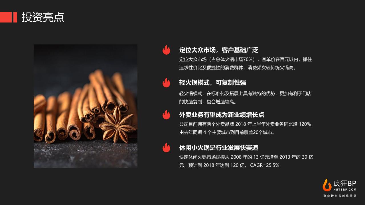 餐饮店旋转小火锅店网红餐厅商业计划书-undefined
