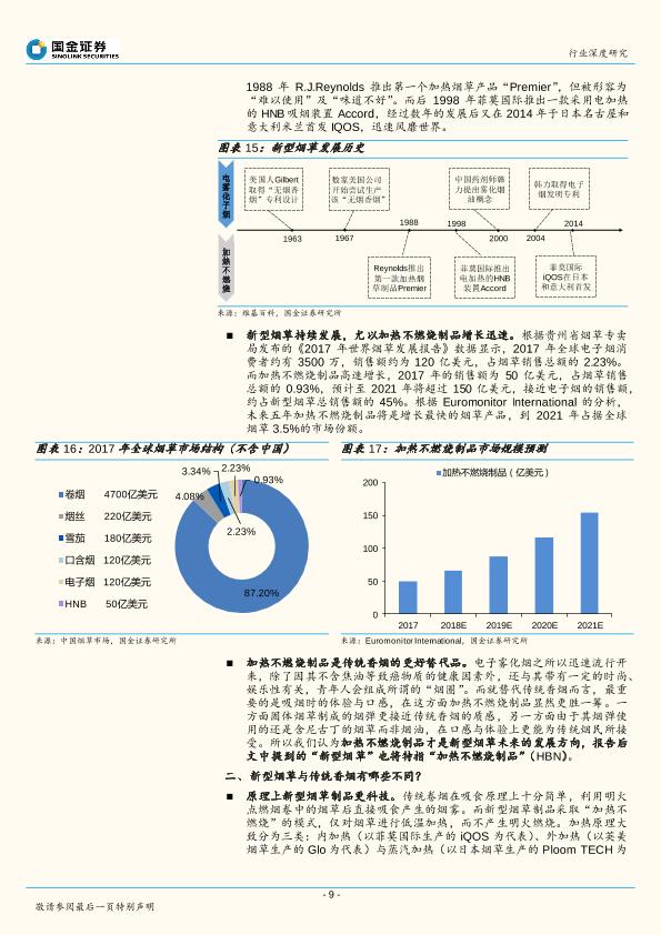 新型烟草行业深度研究报告：轻工行业“新能源”，政策若松绑催生千亿市场-undefined