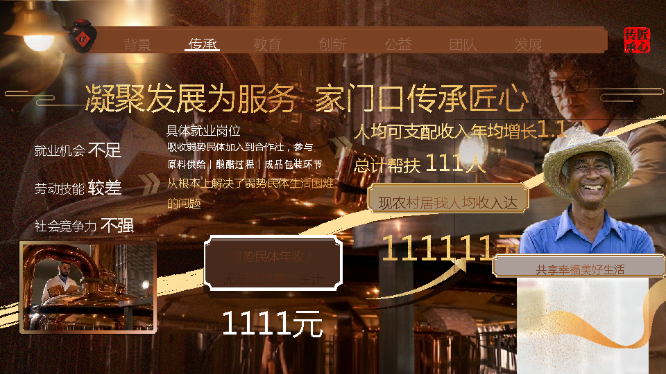 【传统文化】食醋传统文化大学生创赛互联网PPT-undefined