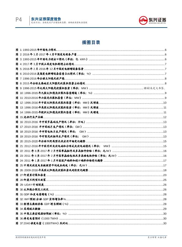工业行业研究报告：光伏通信行业深度报告：全球光伏产业增长新态势-undefined