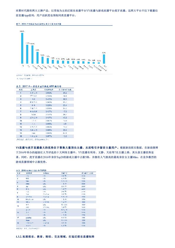 传媒行业市场分析报告：直播的研究框架及四大直播平台数据对比-20170909-undefined