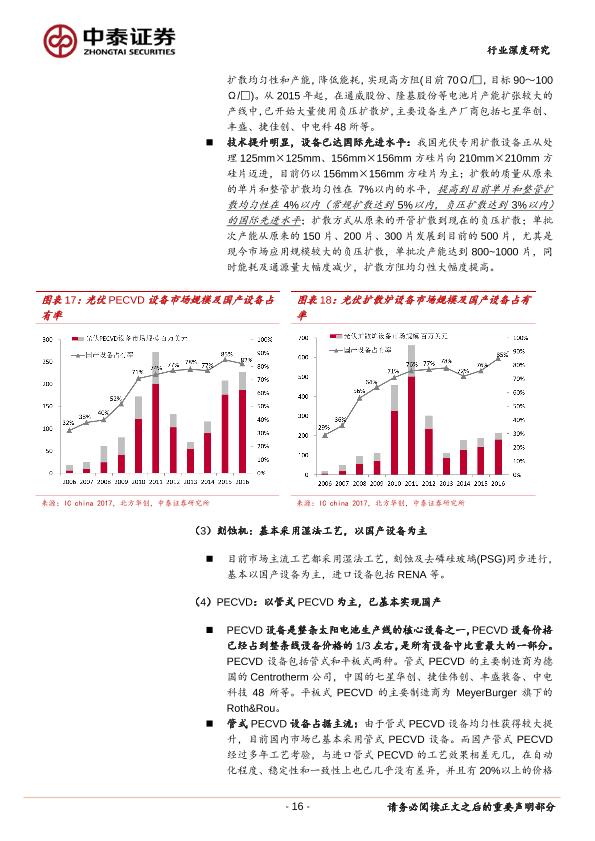 工业行业行研报告：光伏装备：受益下游光伏高景气：重点推荐晶盛机电，关注捷佳伟创、京山轻机等-undefined