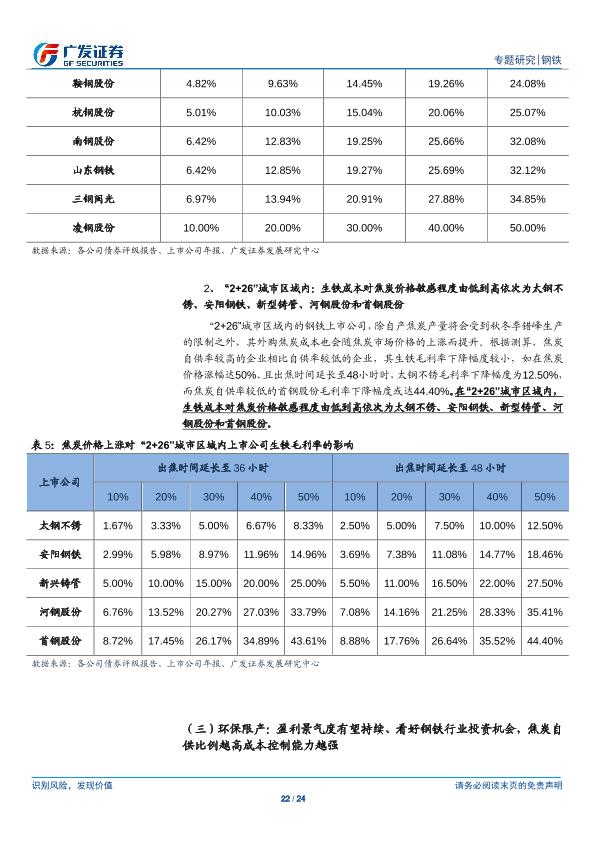 钢铁行业市场研究报告：环保高压下的钢铁专题二：钢铁VS焦炭：盈利景气度有望持续、看好钢铁行业投资机会，焦炭自供比例越高成本控制能力越强-20170901-undefined