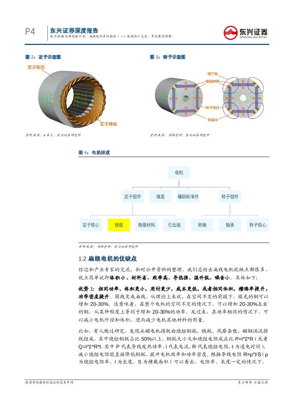 能源行业研究报告：电力设备与新能源行业深度报告：扁线电机系列报告（一）：扁线风口已至，开启黄金周期-undefined