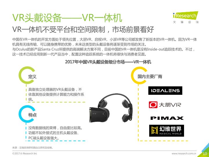 VR技术市场研究报告：2017年中国虚拟现实（VR）行业研究报告：市场数据篇-undefined