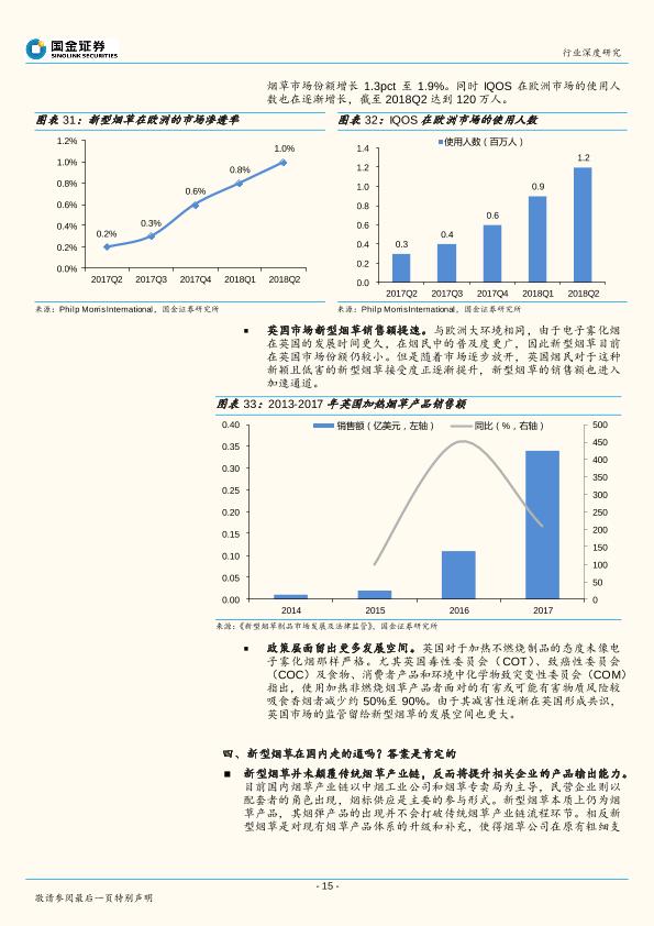 新型烟草行业深度研究报告：轻工行业“新能源”，政策若松绑催生千亿市场-undefined