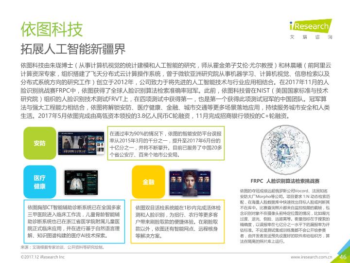 中国计算机视觉行业研究报告-undefined