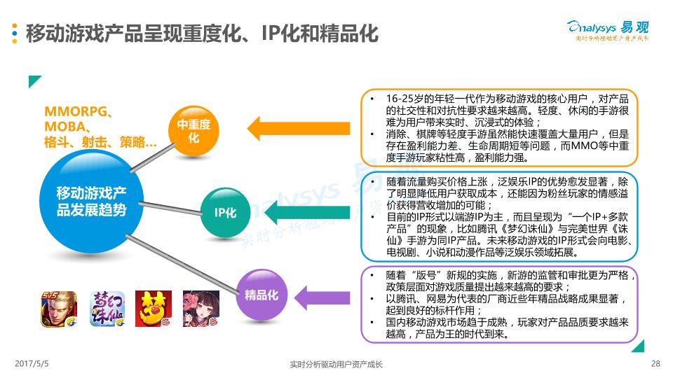 游戏行业市场研究报告：中国移动游戏市场年度综合分析2017-娱乐版(1)-undefined