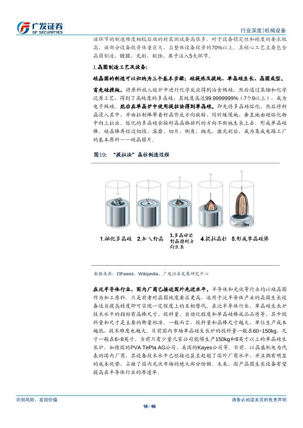 工业行业研究报告：半导体设备产业研究（一）：半导体设备-undefined