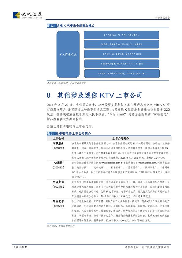 移动KTV市场分析报告：长城计算机独家荣誉推荐：miniKTV龙头即将上市，两大巨头会师A股-20170723-undefined