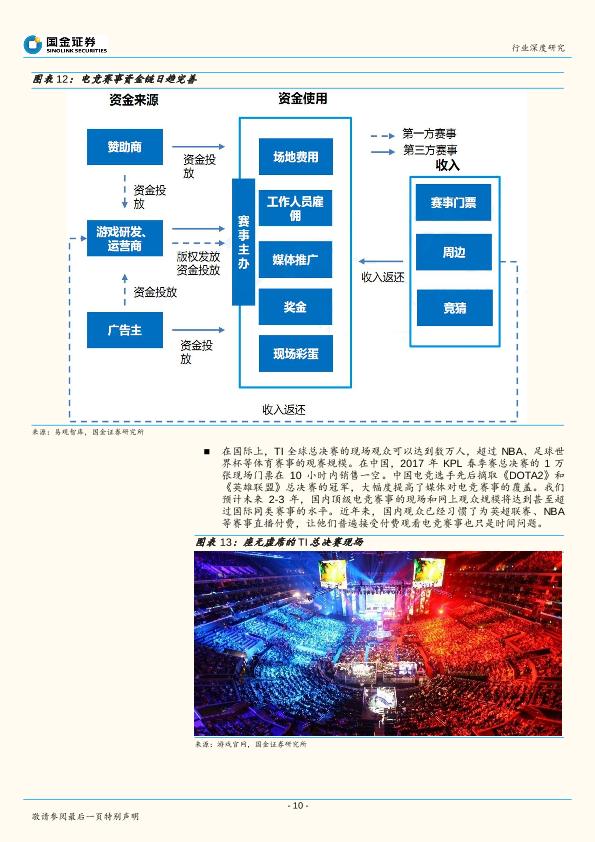 游戏行业研究报告：移动游戏行业2017年主题报告：世界竞在眼前：高速成长的移动电竞-undefined