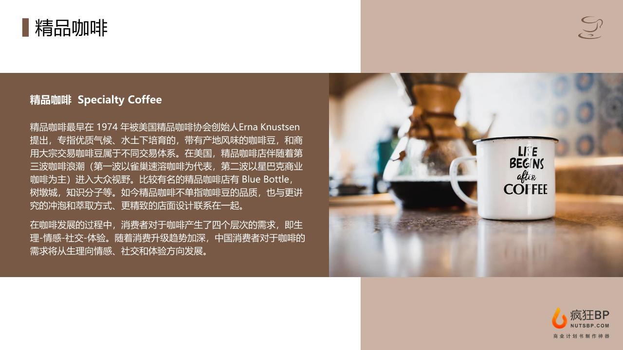 精品咖啡店商业计划书-undefined