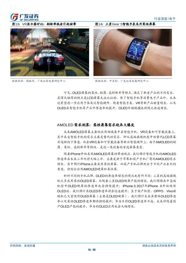 电子行业研究报告：OLED：行业供需两旺，产业链投资机会凸显-undefined