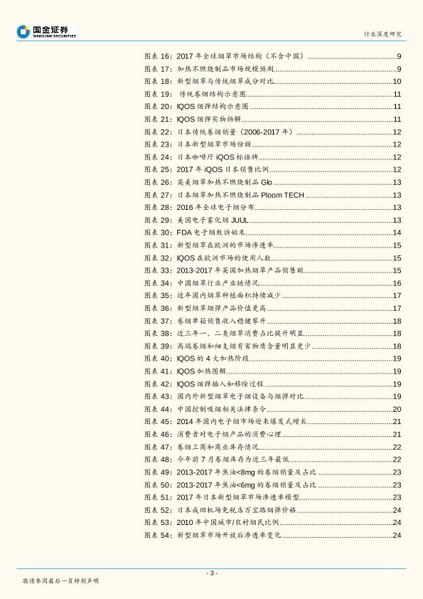 新型烟草行业深度研究报告：轻工行业“新能源”，政策若松绑催生千亿市场-undefined