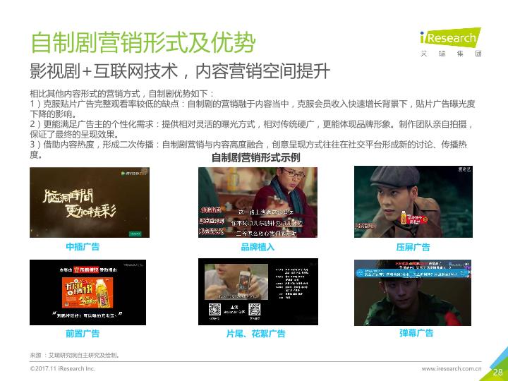 2017年中国网络自制内容行业研究报告-20171116-undefined
