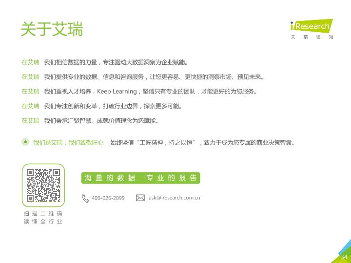 2018年中国新生代线下娱乐消费升级研究报告-undefined