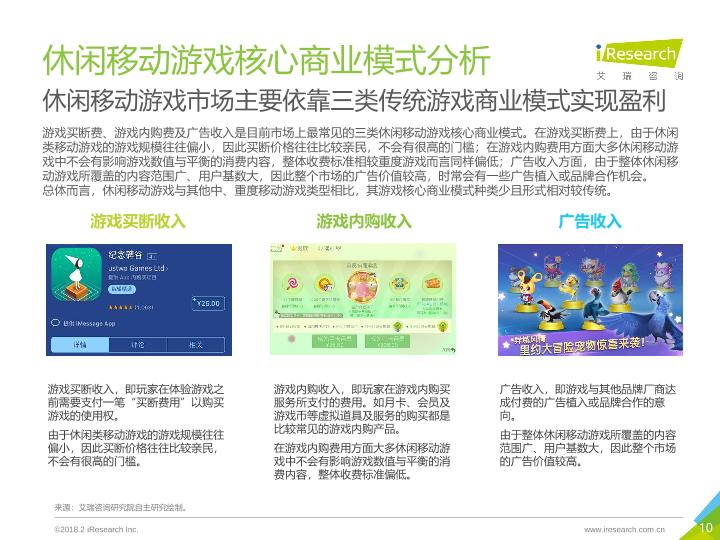 游戏行业免费研究报告：2018年中国休闲移动游戏行业报告-undefined