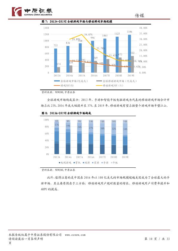 游戏行业免费研究报告：游戏行业研究：高速成长的移动游戏-undefined