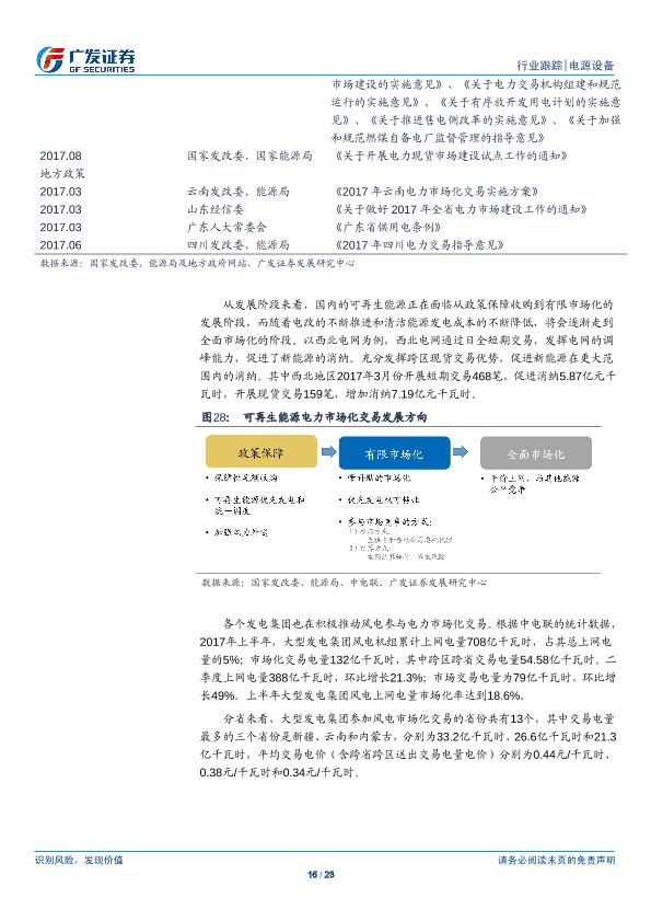 风电行业深度分析研究报告：供需改善，风电崛起-20171022-undefined