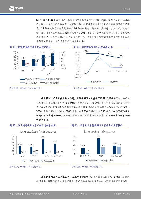 智能硬件行业研究报告：安防产业链深度解析报告之一：芯片：安防智能化-undefined