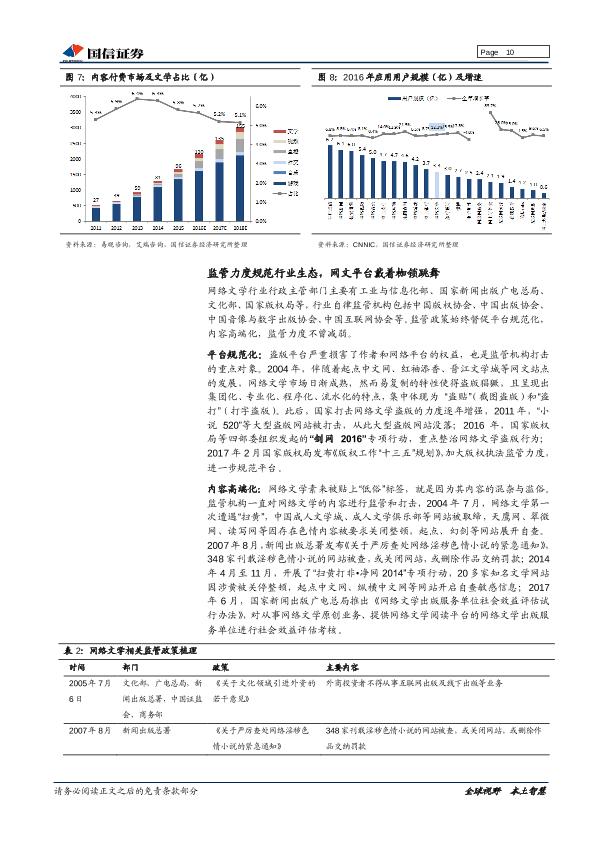 网络文学市场深度研究报告：内容铸剑，渠道为马，付费阅读浪潮兴起-20170905-undefined