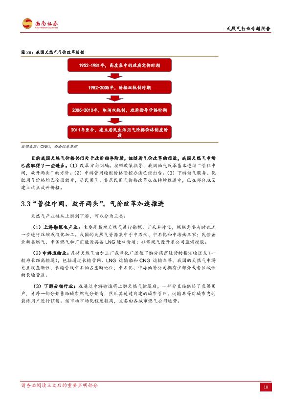 天然气行业专题研究报告：短期供需失衡，长期步入十年黄金发展期-20171212-undefined