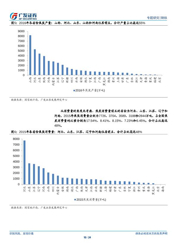 钢铁行业市场研究报告：环保高压下的钢铁专题二：钢铁VS焦炭：盈利景气度有望持续、看好钢铁行业投资机会，焦炭自供比例越高成本控制能力越强-20170901-undefined