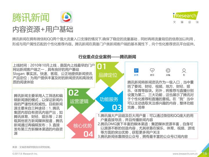 众媒渠道下移动资讯APP媒体价值研究报告-20170820-undefined