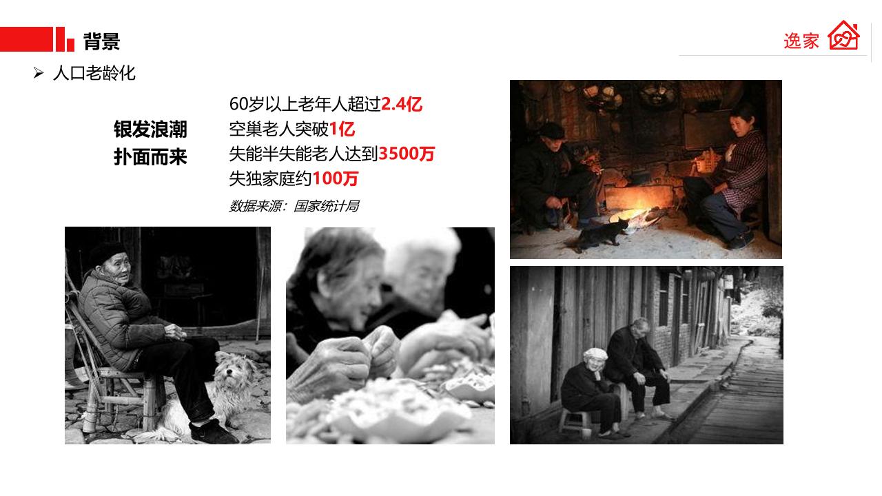 智慧居家养老服务平台商业计划书-undefined