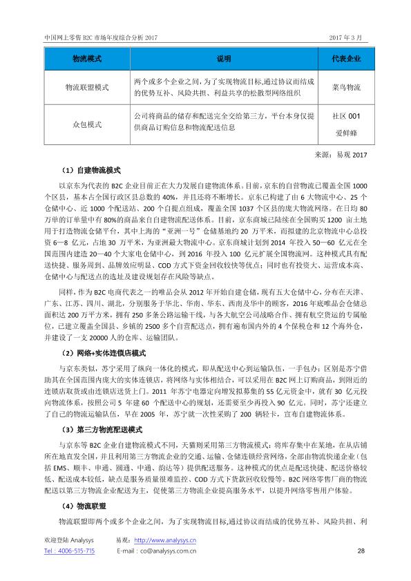 零售行业市场研究报告：中国网上零售B2C市场年度综合分析2017_V1_20170328.-undefined
