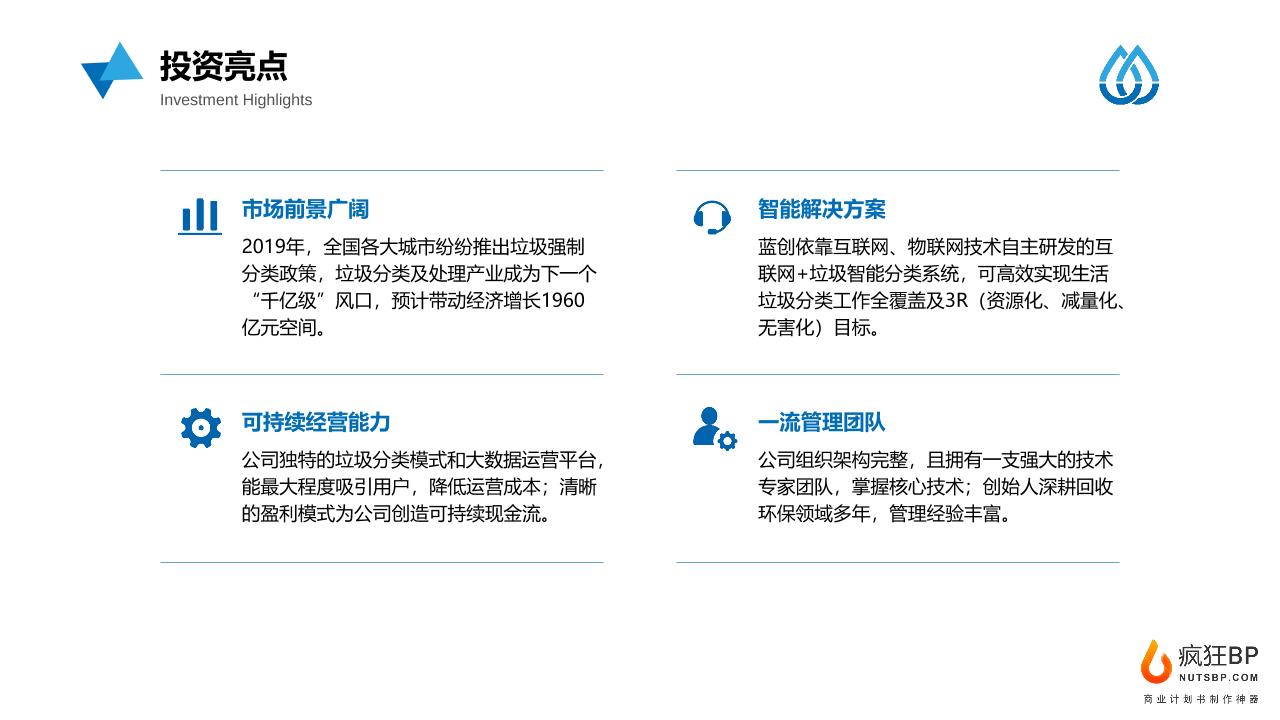 生活垃圾分类回收服务平台商业计划书-undefined
