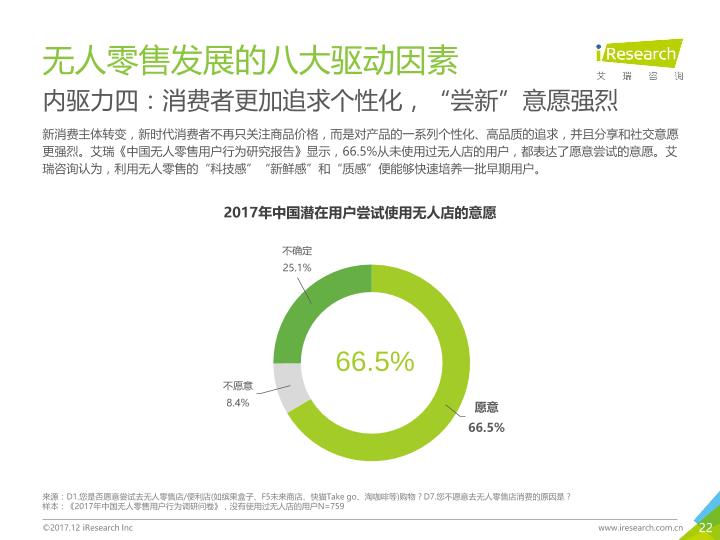 零售行业市场研究报告：2017年中国无人零售行业研究报告-undefined