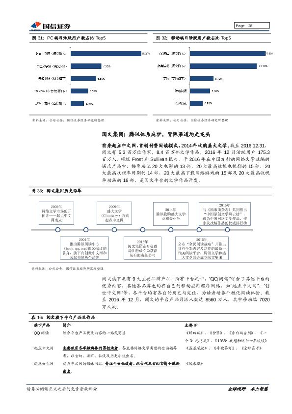 网络文学市场深度研究报告：内容铸剑，渠道为马，付费阅读浪潮兴起-20170905-undefined